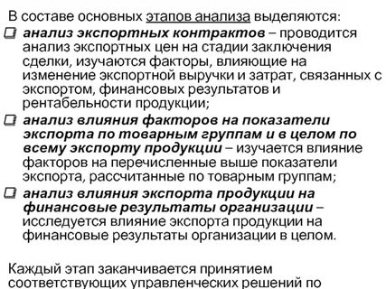 Анализ экспорта