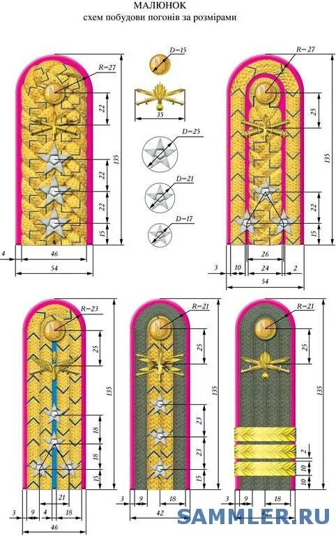 Погоны сантиметры. Погоны ФСИН лейтенант расположение звезд. Расположение звезд на погонах ФСИН. Расстояние между пуговицей и петлицей на погоне вс РФ. Погоны полиции мл лейтенант схема.