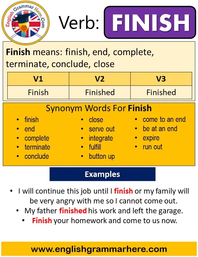 Past simple таблица неправильных глаголов. Finish 3 form. Finish 3 form. Формы глагола v1 v2 v3. Finish 3 form.