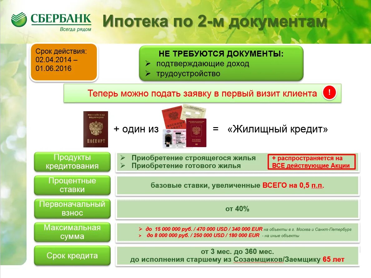 Что нужно для ипотеки в сбербанке. Подача заявки на ипотеку. Документы для подачи на ипотеку. Документы для подачи ипотеки в Сбербанке. Перечень документов на ипотеку в Сбербанке.