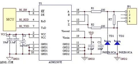 Adm pc