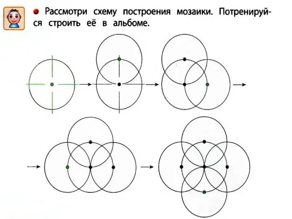 Фигура с помощью циркуля. Фигуры с помощью циркуля. узор из окружностей с помощью циркуля. рисунки при помощи циркуля. задания с циркулем.