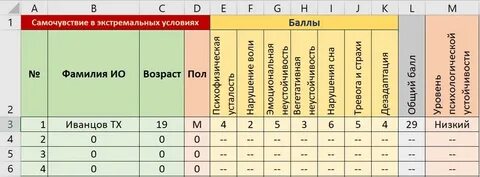 Опросник caps 5 для подростков