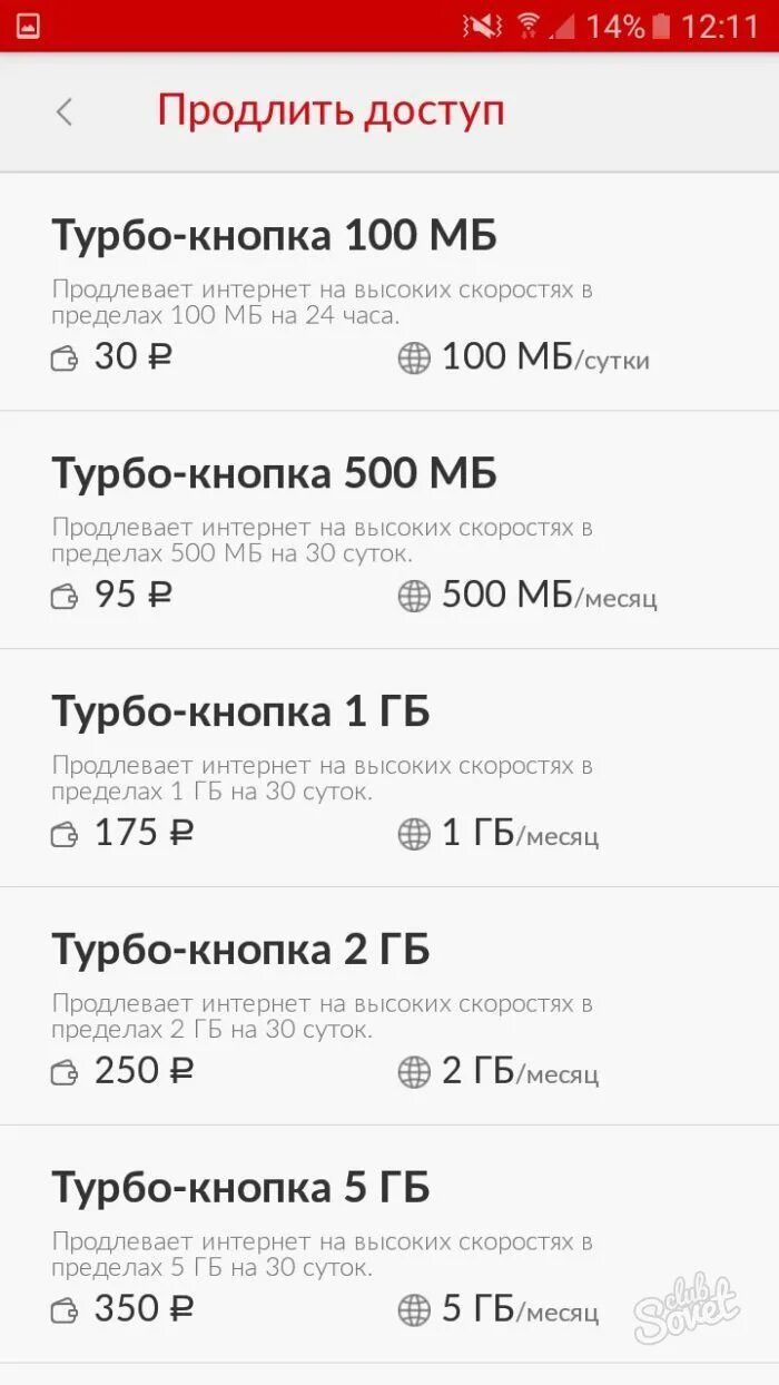 Турбо кнопка МТС 32 ГБ. Турбо кнопка 3 ГБ. Турбо кнопка МТС 30 ГБ. Подключить турбо кнопку МТС 5 ГБ. Продлить трафик мтс