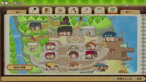 Town story