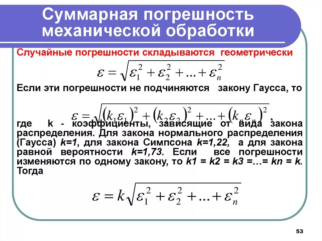 Погрешность вычисления значения функции. Погрешность вычисления значения функции