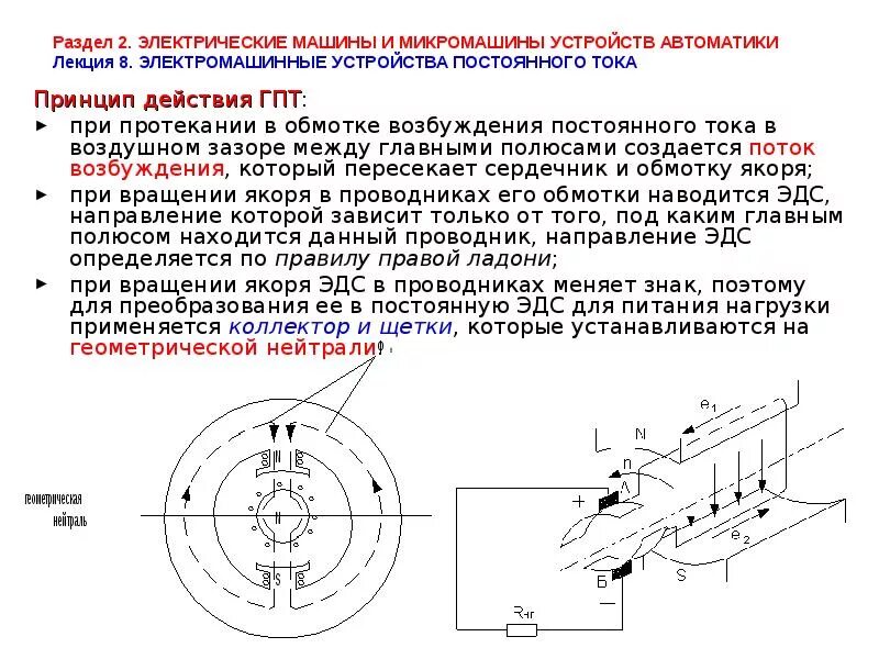Классификация электромашинных устройств автоматики. Принцип работы электрической машины постоянного тока. Электрические схемы обмоток машины постоянного тока. Эл машины постоянного тока. Эскиз поперечного разреза двухполюсной машины постоянного тока.