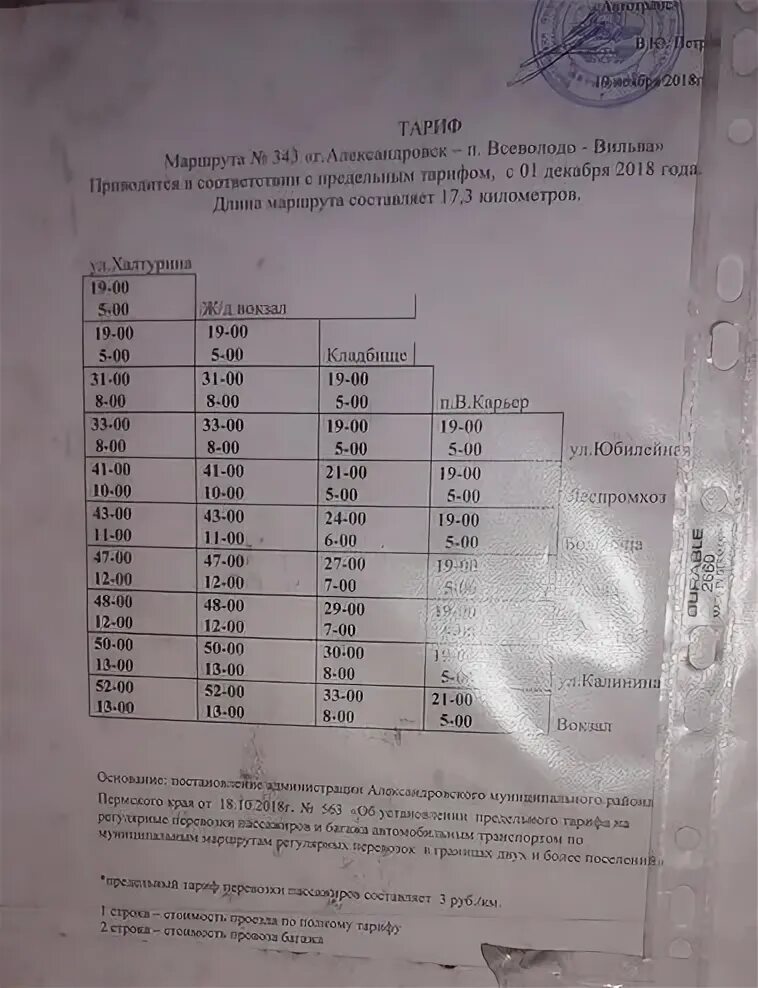 Автобусы пермь кизел сегодня. Расписание автобусов Александровск Березники. Расписание автобусов Александровск Пермский край. Расписание автобусов Александровск Вильва Пермский край. Расписание автобусоваалександровск.