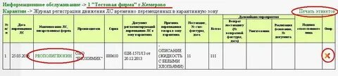 Журнал перемещений