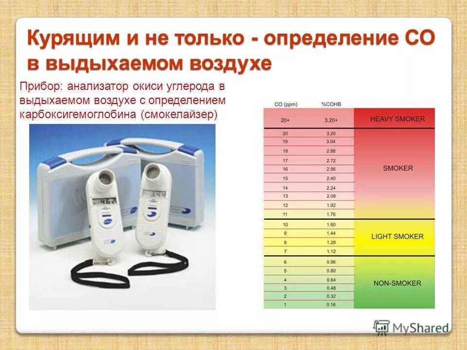 Почему в выдыхаемом воздухе