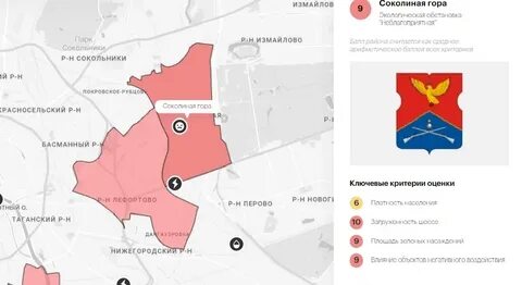 Индекс 8 соколиной горы
