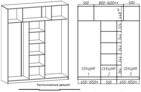 Схема встроенный шкаф купе