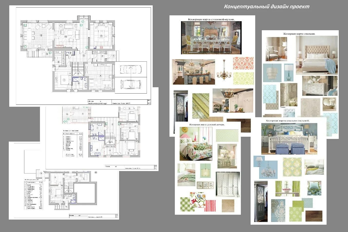 Design project