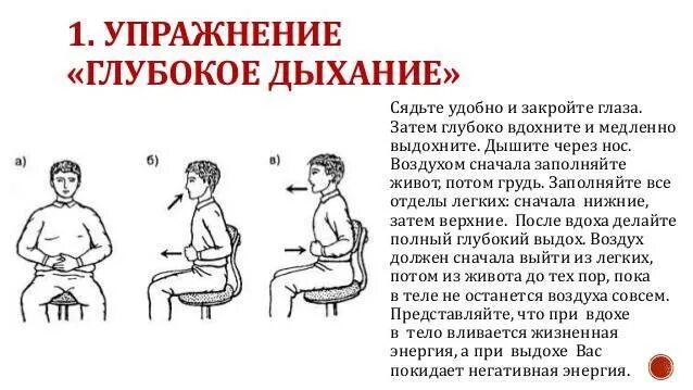 При глубоком вдохе кашляю