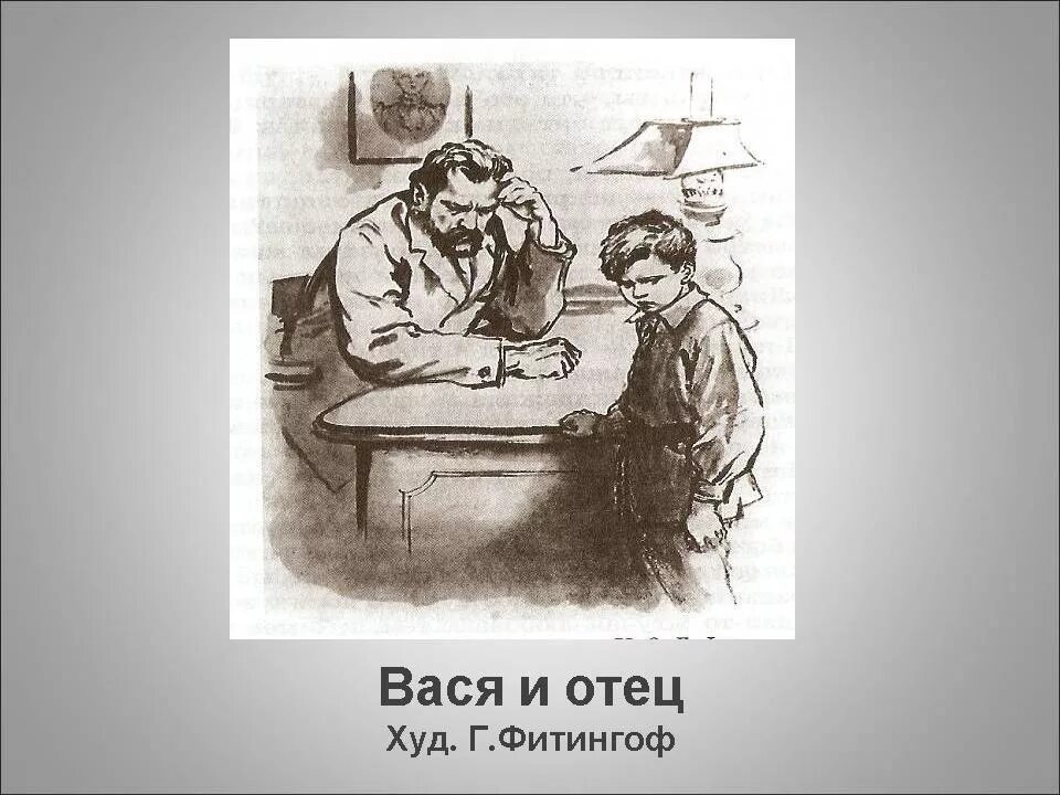 Пересказ главы я и мой отец. Отец вас Корленко в дурнгом обществе. Г Фитингоф художник в дурном обществе. В дурном обществе г Фитингоф. В Г Короленко в дурном обществе Вася.