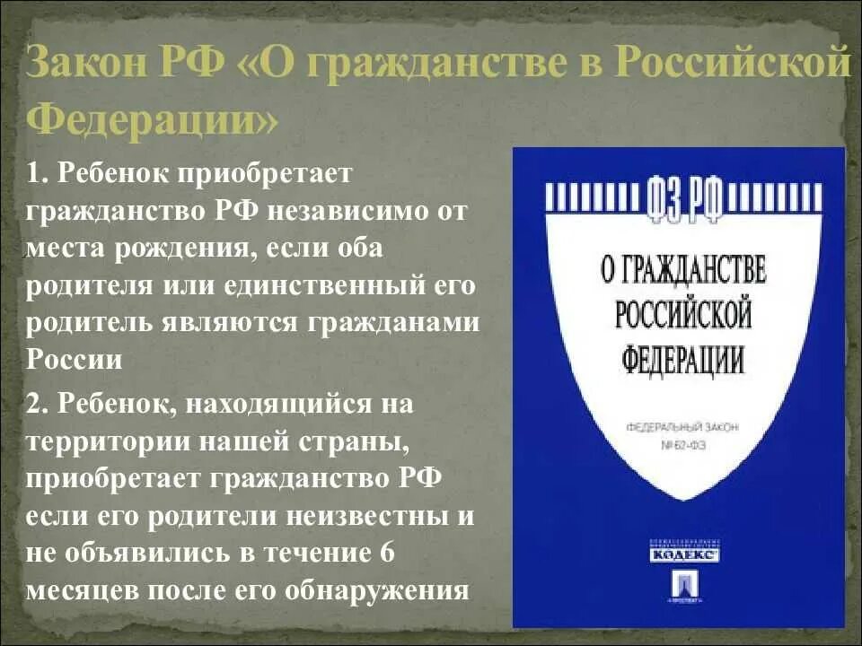 Институт гражданства РФ. Институт гражданства гражданство РФ. «Правовой институт гражданства Российской Федерации».. Основные принципы института российского гражданства. Институт гражданства в российской федерации