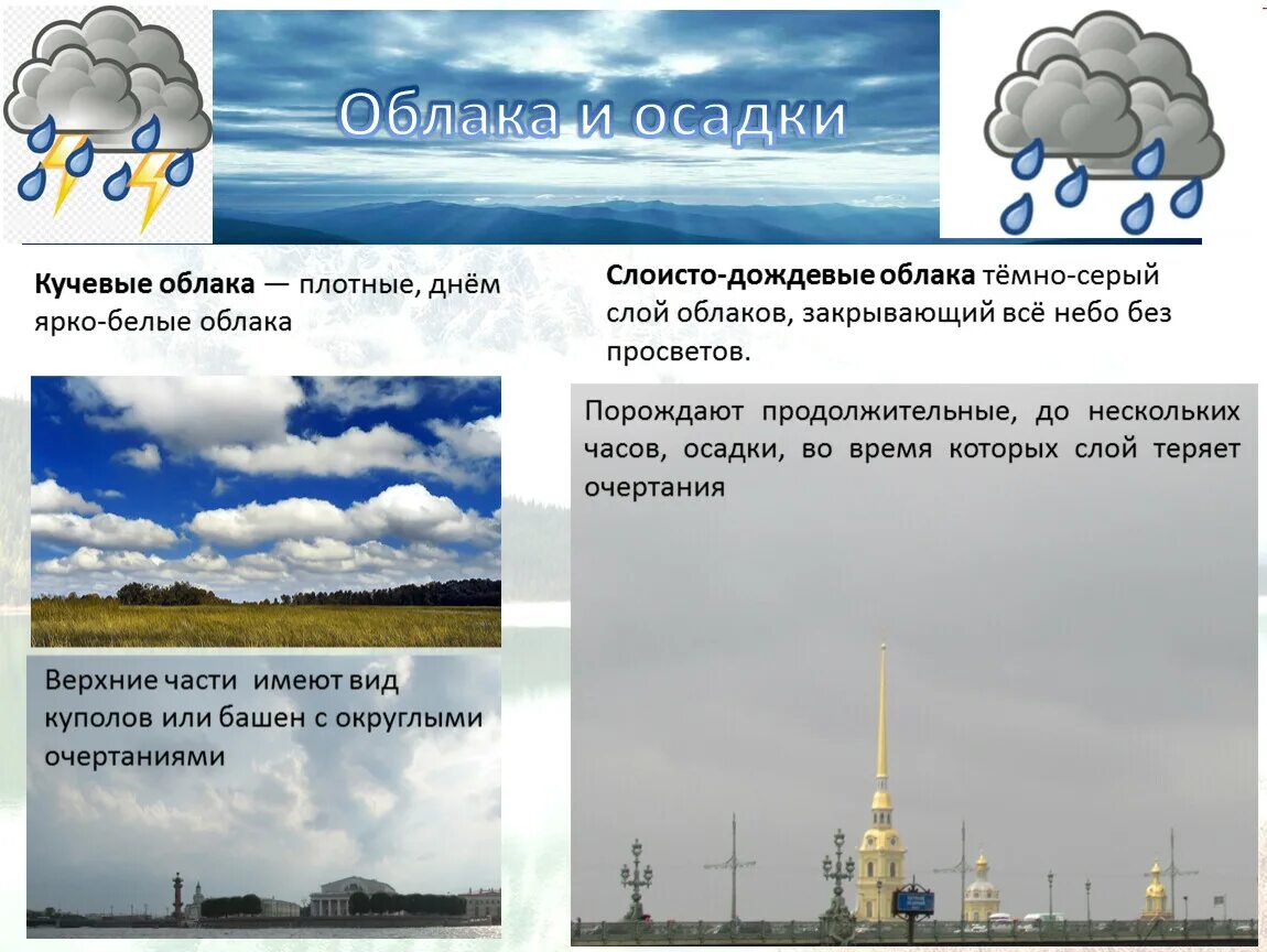 Образование облаков осадки. Кучевые облака осадки. Слоисто дождевые облака осадки. Облака и атмосферные осадки. Виды осадков кучевых облаков.