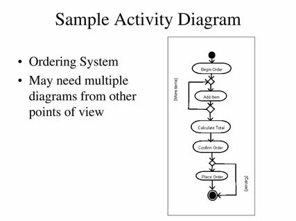 Activity system