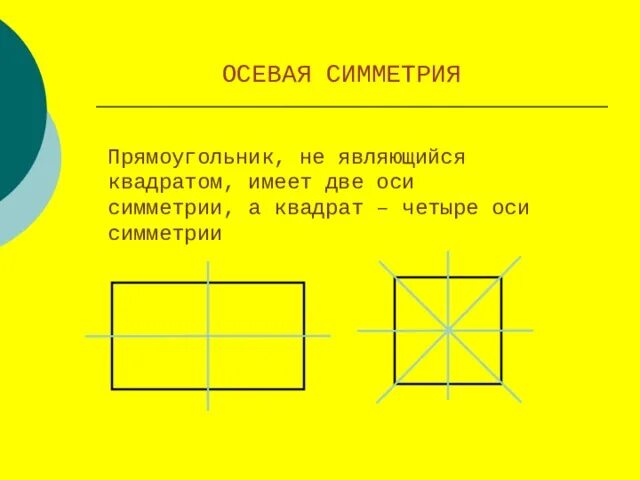 Оси симметрии прямоугольника 3 класс. Оссисиметрия прямоугольника. ОСТ стмметрии у прямоугольник. Четыре оси симметрии.