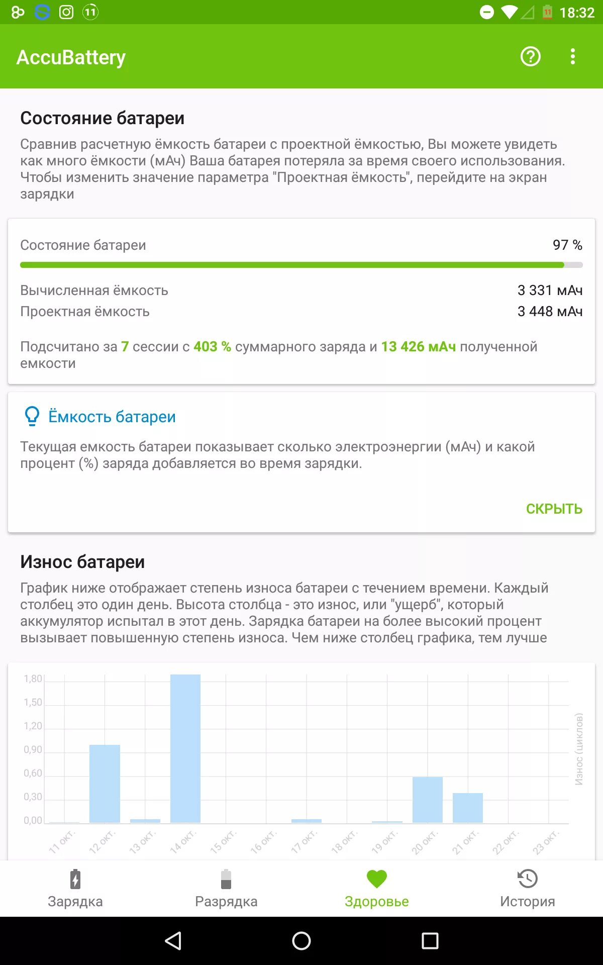 Проверка состояния аккумулятора андроид. Accu battery состояние батареи. accubattery емкость батареи. график износа батареи смартфона. состояние батареи андроид.
