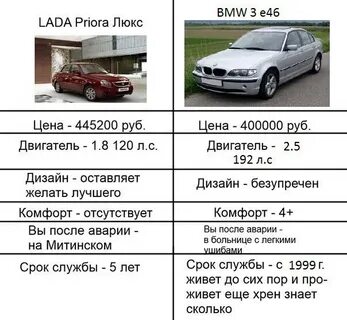 Опель это ваг
