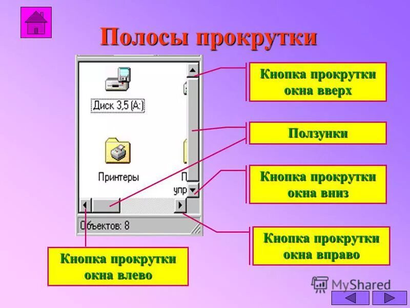полосы прокруткислужт для. полоса прокрутки. полоса прокрутки на компьютере. полоса прокрутки это в информатике. горизонтальная и вертикальная полосы прокрутки.