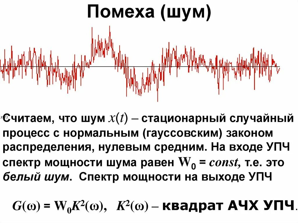 Стационарный шум. Шум в радиотехнике это. Шумовая помеха. Процесс белого шума. Спектр белого шума.