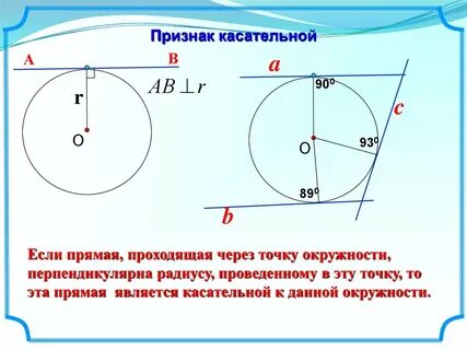 Свойства касательных проведенных из 1 точки