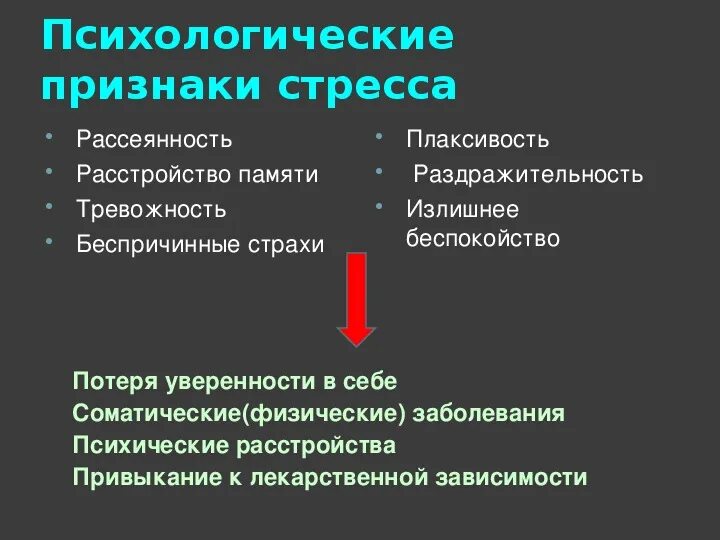 Признаки психического расстройства. Психологические расстройства симптомы. Признаки нарушенной психики. Симптомы психологических заболеваний.