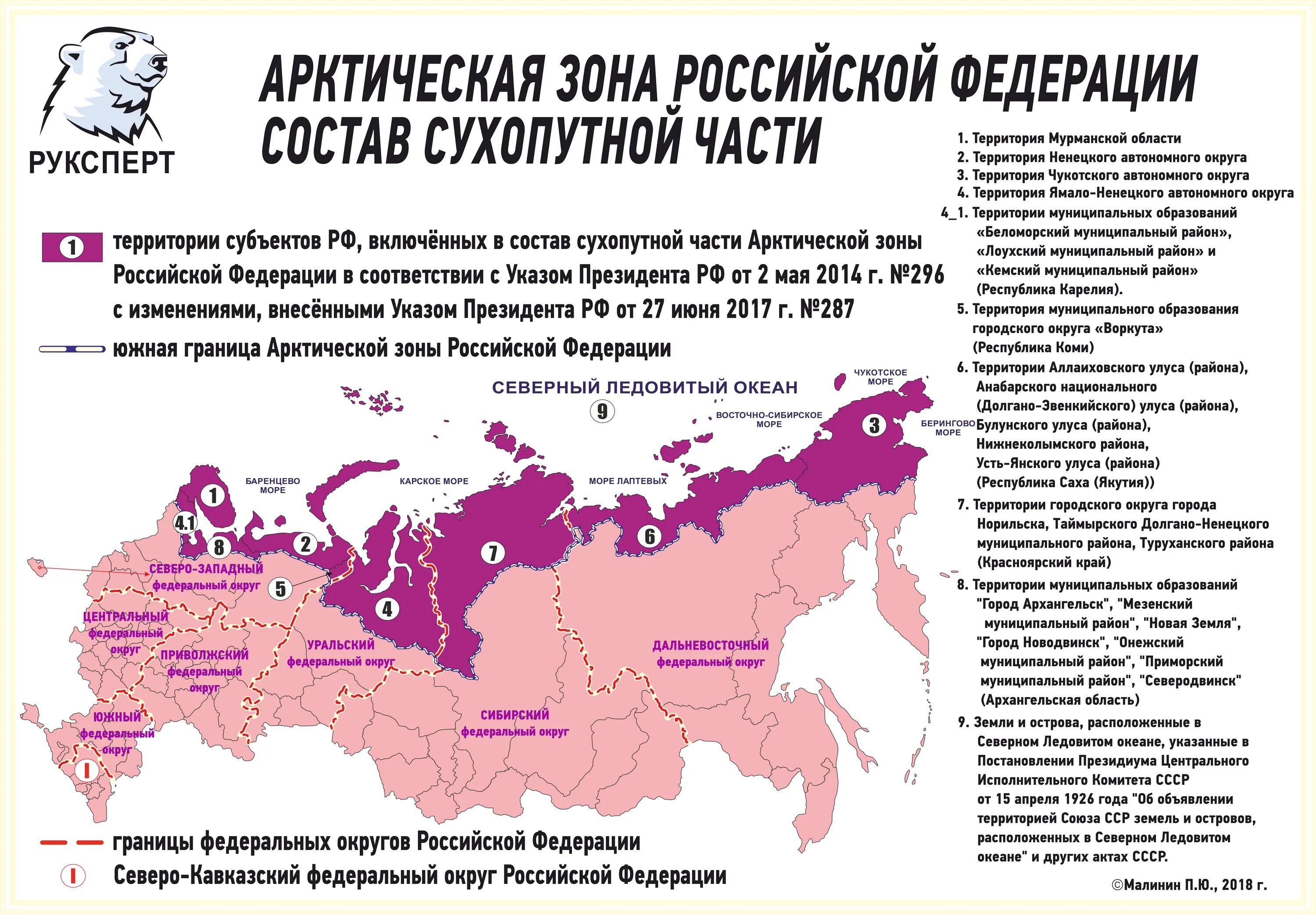 Территории относящиеся к крайнему северу