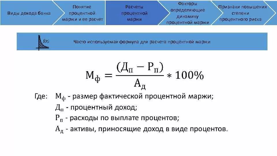 Процентный доход счет. Формула расчета наценки. Процентный доход банка формула. Маржа формула расчета. Формула расчёта наченки.