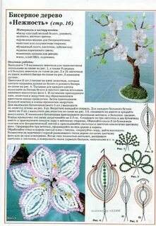 Дерево из бисера своими руками схема