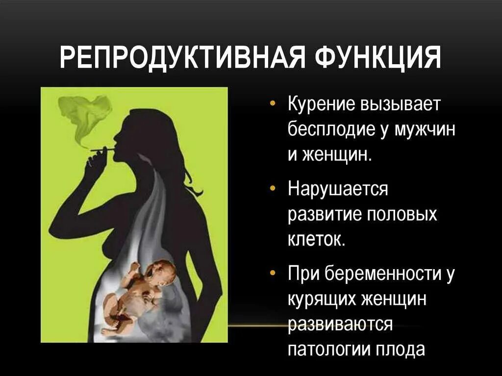 Какие вещества влияющие на репродуктивную функцию. Репродуктивная функция. репродуктивная функция женщины. влияющие на репродуктивную фун. нарушение репродуктивной функции у женщин.