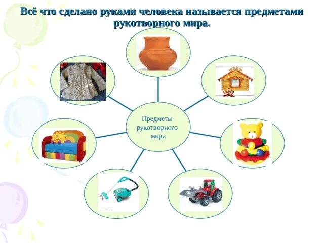 Объекты руками человека. Природные и рукотворные предметы. предметы природного и рукотворного мира. картинки сделано руками человека. рукотворный мир предметы.