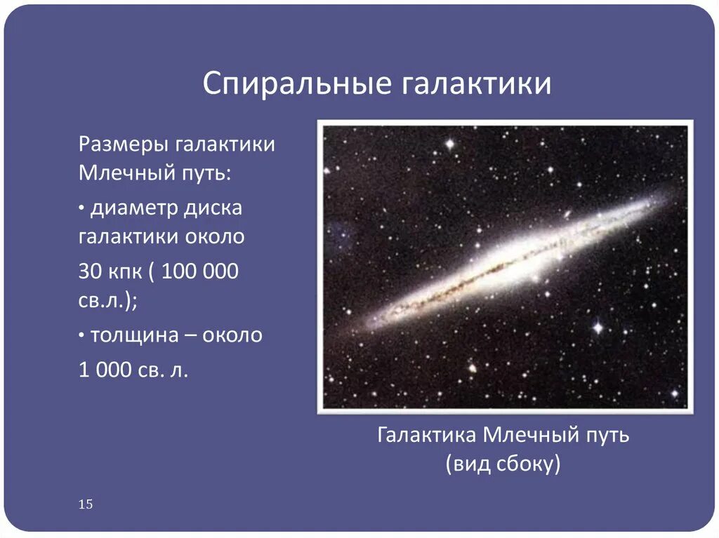 Структура нашей галактики млечный путь. Карта нашей галактики млечный путь. Строение нашей галактики. Структура нашей галактики млечный путь. Млечный путь характеристика таблица.