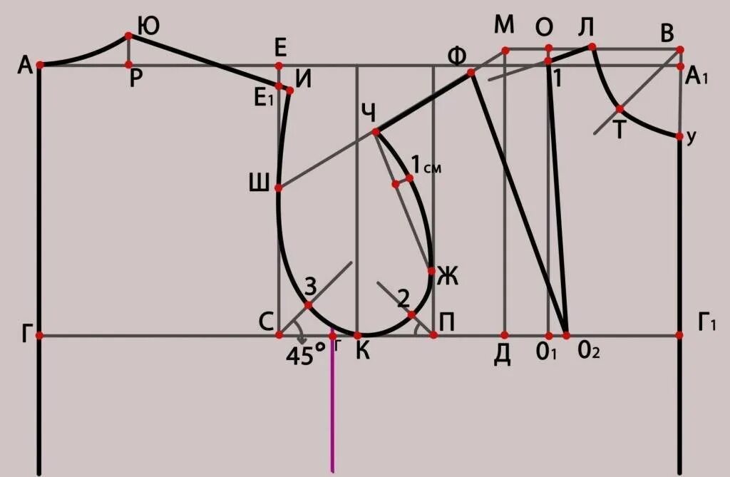 Паукште основа построения выкройки. Базовая выкройка основа лифа. построение базовой выкройки плечевого изделия. построение выкройки по 10 меркам паукште. базисная сетка платья.