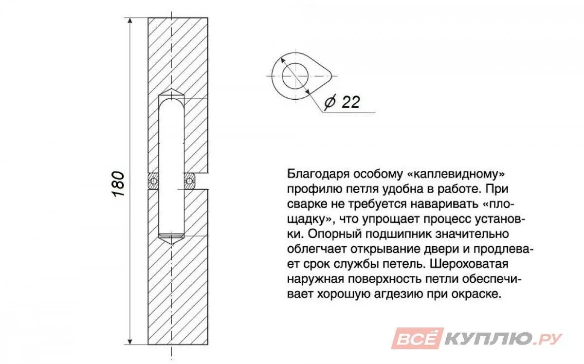 Как приварить каплевидные