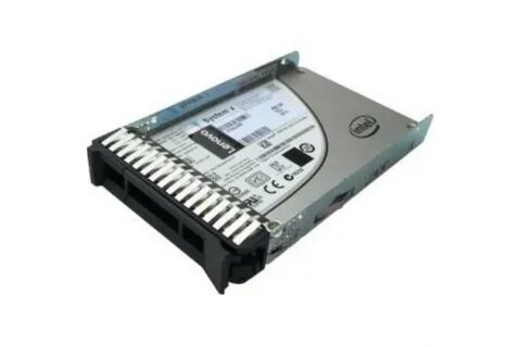 Лучшая файловая система для ssd