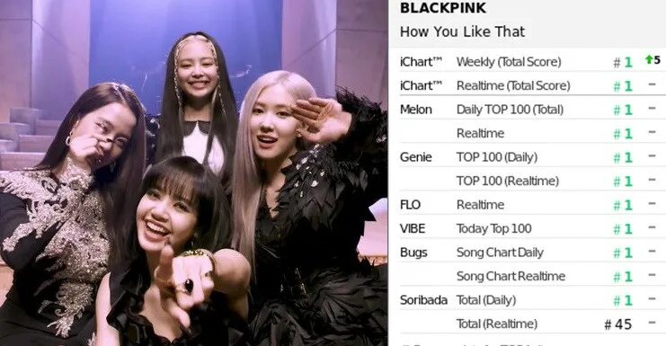 Текст песни how you like. Блэк Пинк 2023. Группа BLACKPINK 2023. Участники Black Pink 2023. Выступление Блэк Пинк 2023.