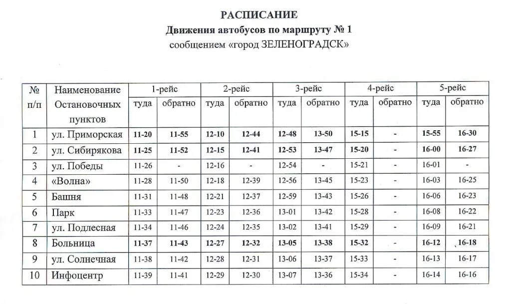 Автобус 1 Светлогорск расписание автобусов. `Расписание движения автобусов Салаир-Гурьевск. Маршрут 19 автобуса в Зеленоградске Калининградской области. Расписание маршруток на Зеленоградск.