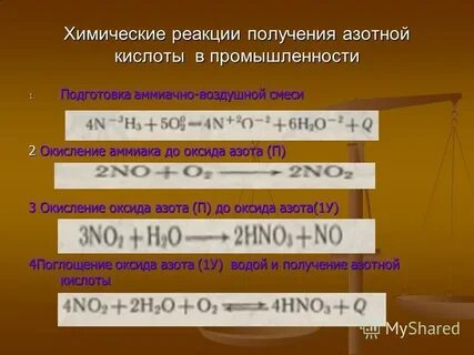 Каталитическое окисление аммиака до оксида азота 2