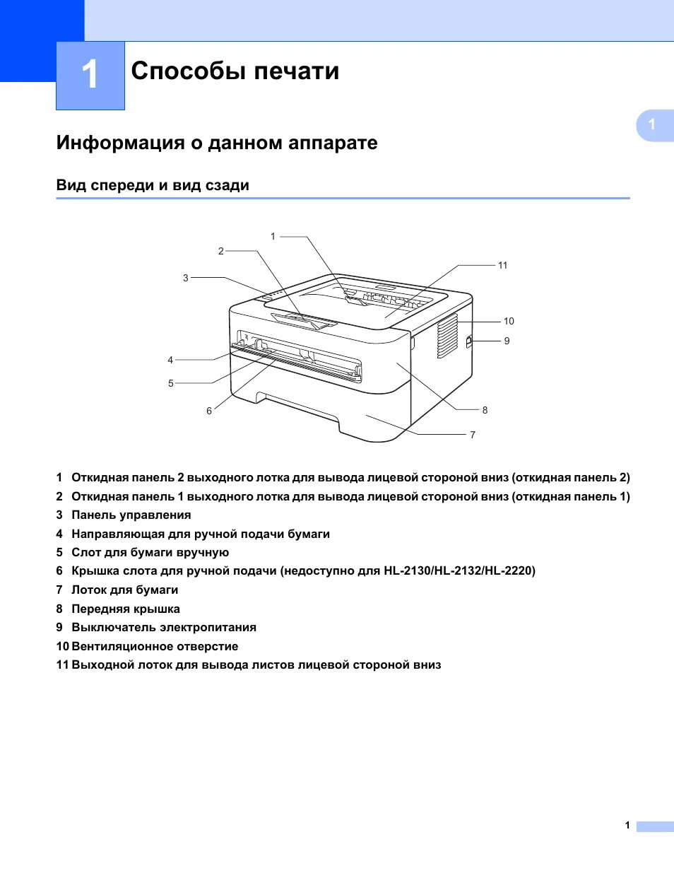 Принтер brother hl-2130r. Панель управления принтер Бразер. Перезагрузить принтер brother. Сбросить счетчик на принтере brother hl-2130r. Скинуть счетчик на принтере brother