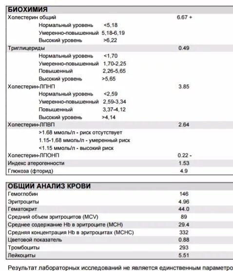 Результаты крови холестерин. Холестерин расшифровка анализа. Анализ крови на холестерин расшифровка у взрослых норма. Анализ крови холестерин норма в таблице расшифровка. Биохимический анализ крови расшифровка холестерин.