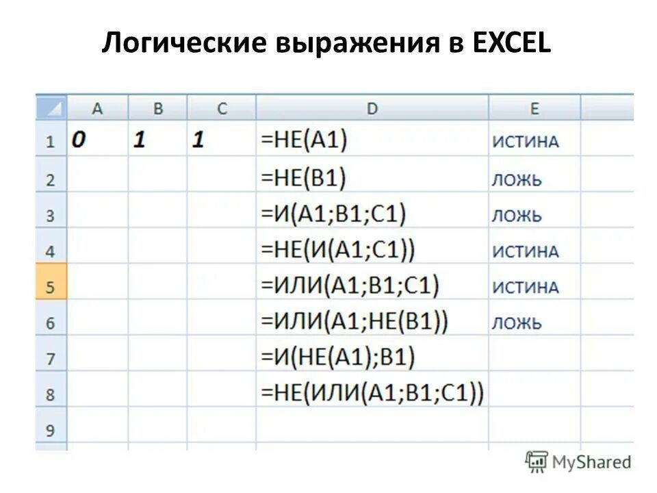 Операция формула