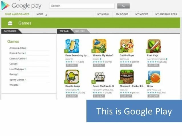 Google Play игры. Игры из плей Маркета. Разные игры из плей Маркета. Плей из игры. Play games как убрать