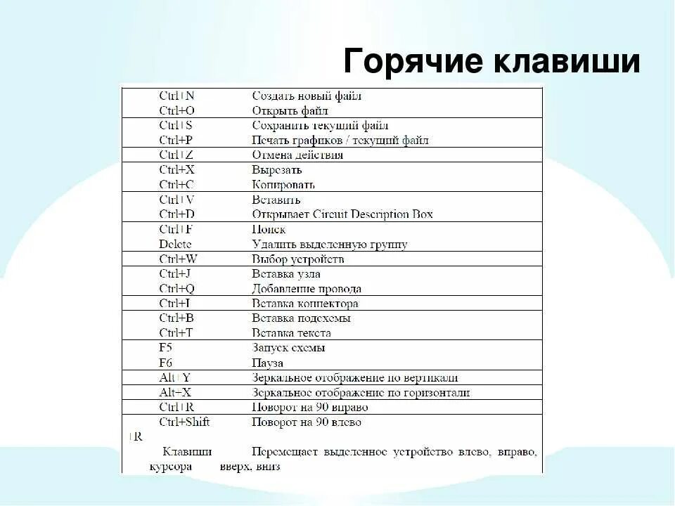 Комбинация сохранения. Горячие клавиши. Горячие. Сохранить как горячие клавиши. Горячие клавишами.