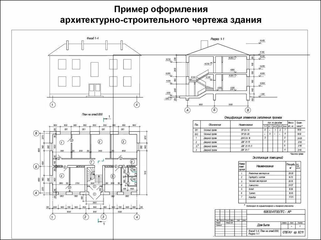 Гост размеры зданий. Пример оформления архитектурно-строительного чертежа здания. Пример чертежа здания. Разрез фасада чертеж. План фасад разрез здания готовый чертеж.
