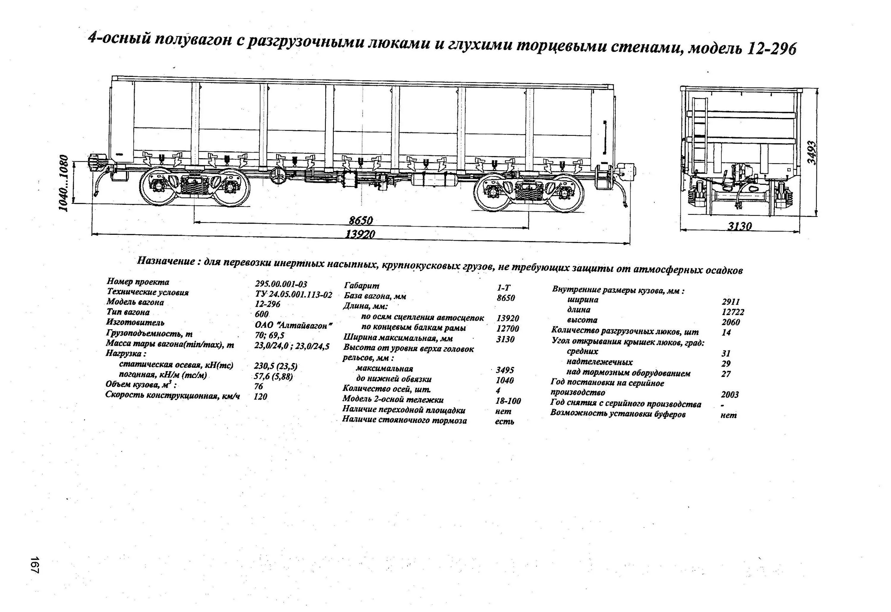 12-132 полувагон характеристики. характеристики моделей полувагонов. полувагон 12-132 чертеж. полувагон технические характеристики. полувагон модели 12-9853 чертеж.