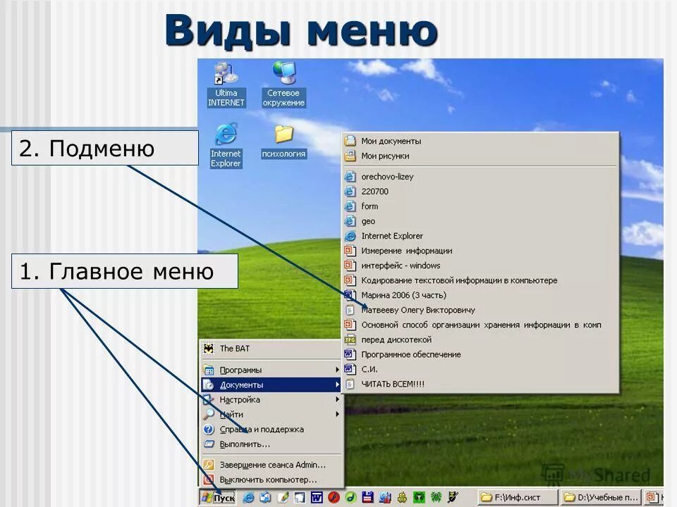 Пункты главного меню Windows. Типы меню виндовс. Главное меню в операционной системе Windows. Главное меню ОС виндовс.