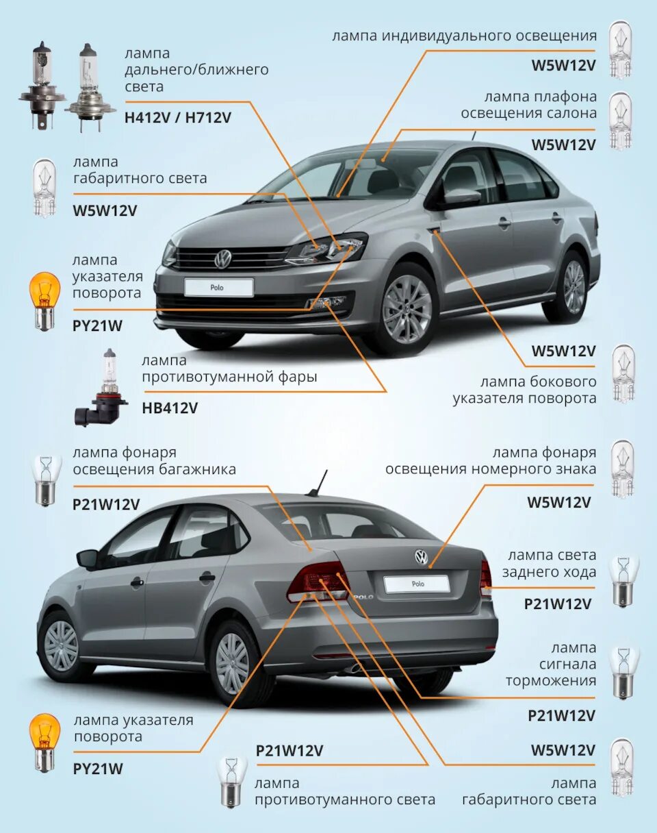 VW Polo седан цоколи ламп. Габаритные лампочки Фольксваген поло седан 2013. Цоколь ламп на Фольксваген поло седан 2016. Габаритные лампочки Фольксваген поло седан 2014. Габариты фольксваген поло лампочка